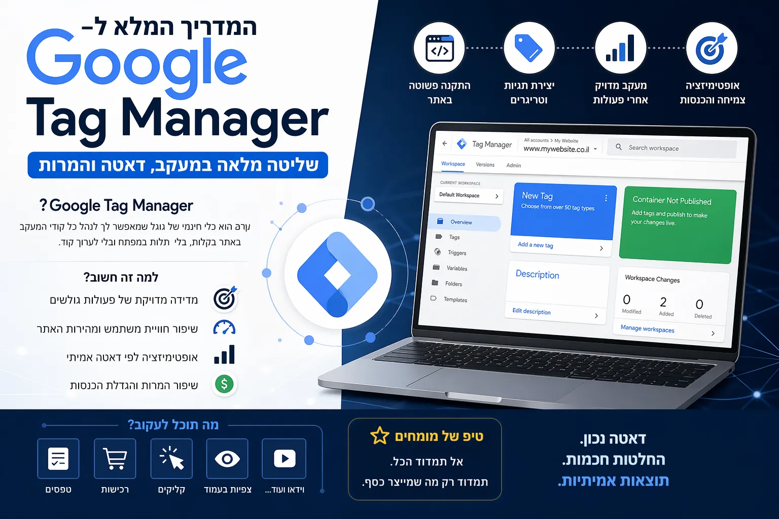 גוגל תג מנג'ר (GTM) – מדריך מלא לניהול תגיות, מעקבים והמרות. למד איך להשתמש נכון ב־Google Tag Manager ולהגדיל ביצועים והכנסות באתר.